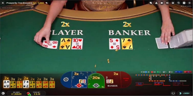 Baccarat Online cơ bản – nền tảng cho mọi chiến thắng